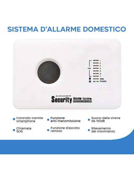 Kit Allarme Antifurto Domestico Wireless Senza Fili Controllo con