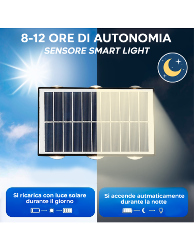 Faretto Luce Led Ricaricabile Energia Solare 850895 Impermeabile